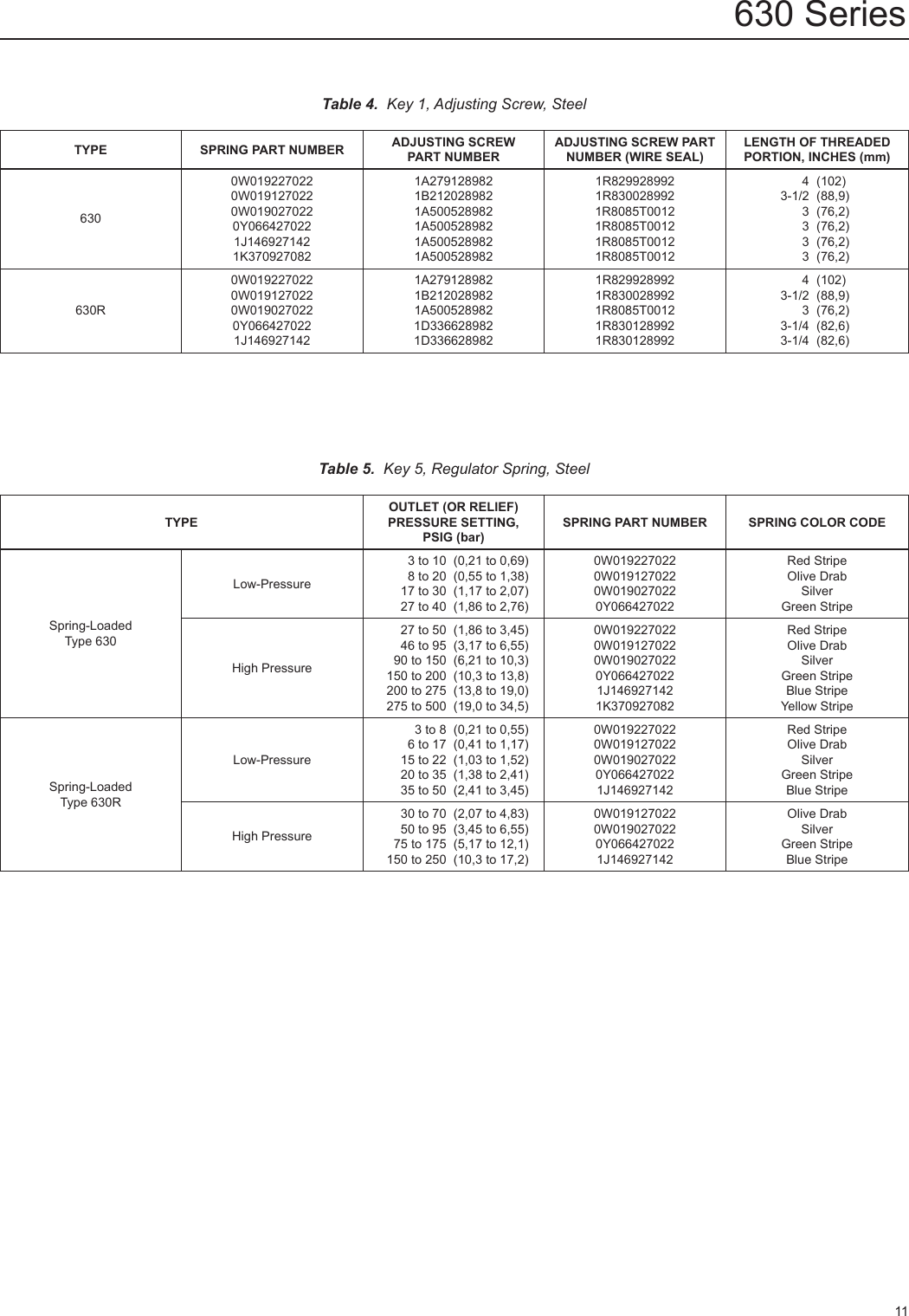 Page 11 of 12 - Emerson Emerson-630-Regulator-Instruction-Manual-  Emerson-630-regulator-instruction-manual