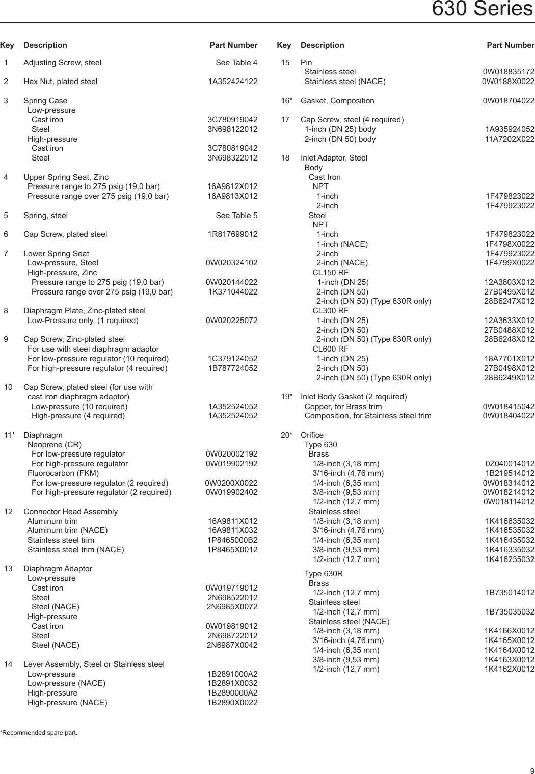 Page 9 of 12 - Emerson Emerson-630-Regulator-Instruction-Manual-  Emerson-630-regulator-instruction-manual