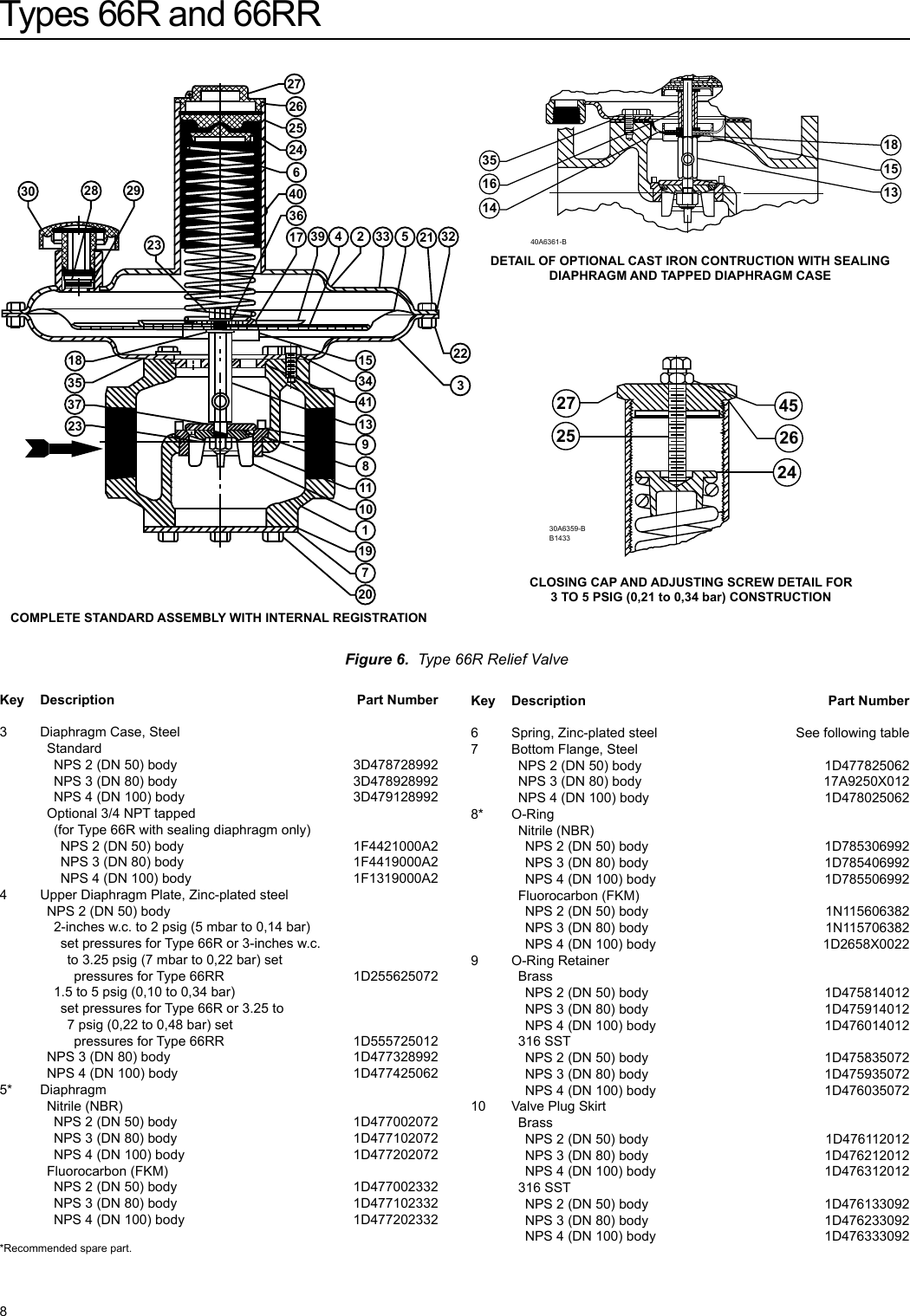 Page 8 of 12 - Emerson Emerson-66R-Series-Vapor-Recovery-Valves-Instruction-Manual-  Emerson-66r-series-vapor-recovery-valves-instruction-manual