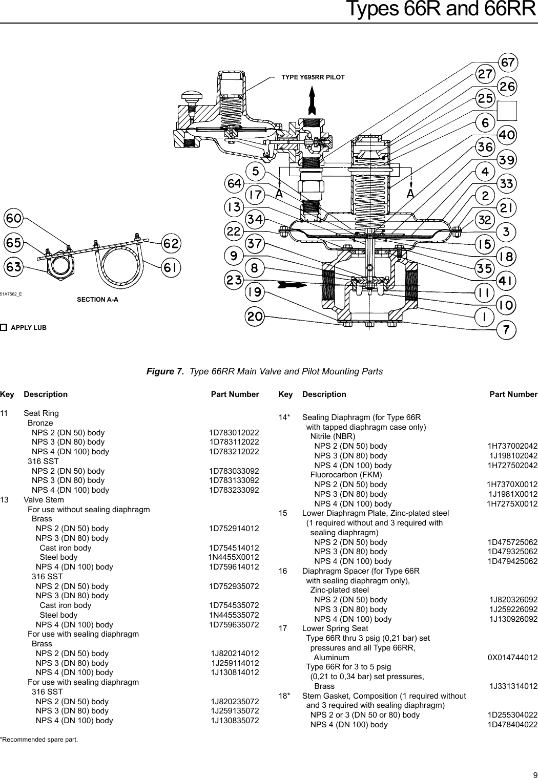 Page 9 of 12 - Emerson Emerson-66R-Series-Vapor-Recovery-Valves-Instruction-Manual-  Emerson-66r-series-vapor-recovery-valves-instruction-manual