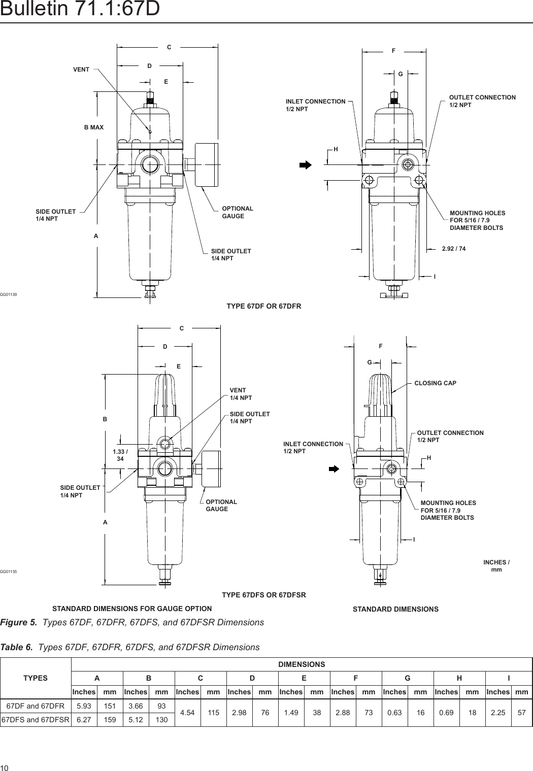 Emerson 67D Series Pressure Reducing Regulators Data Sheet