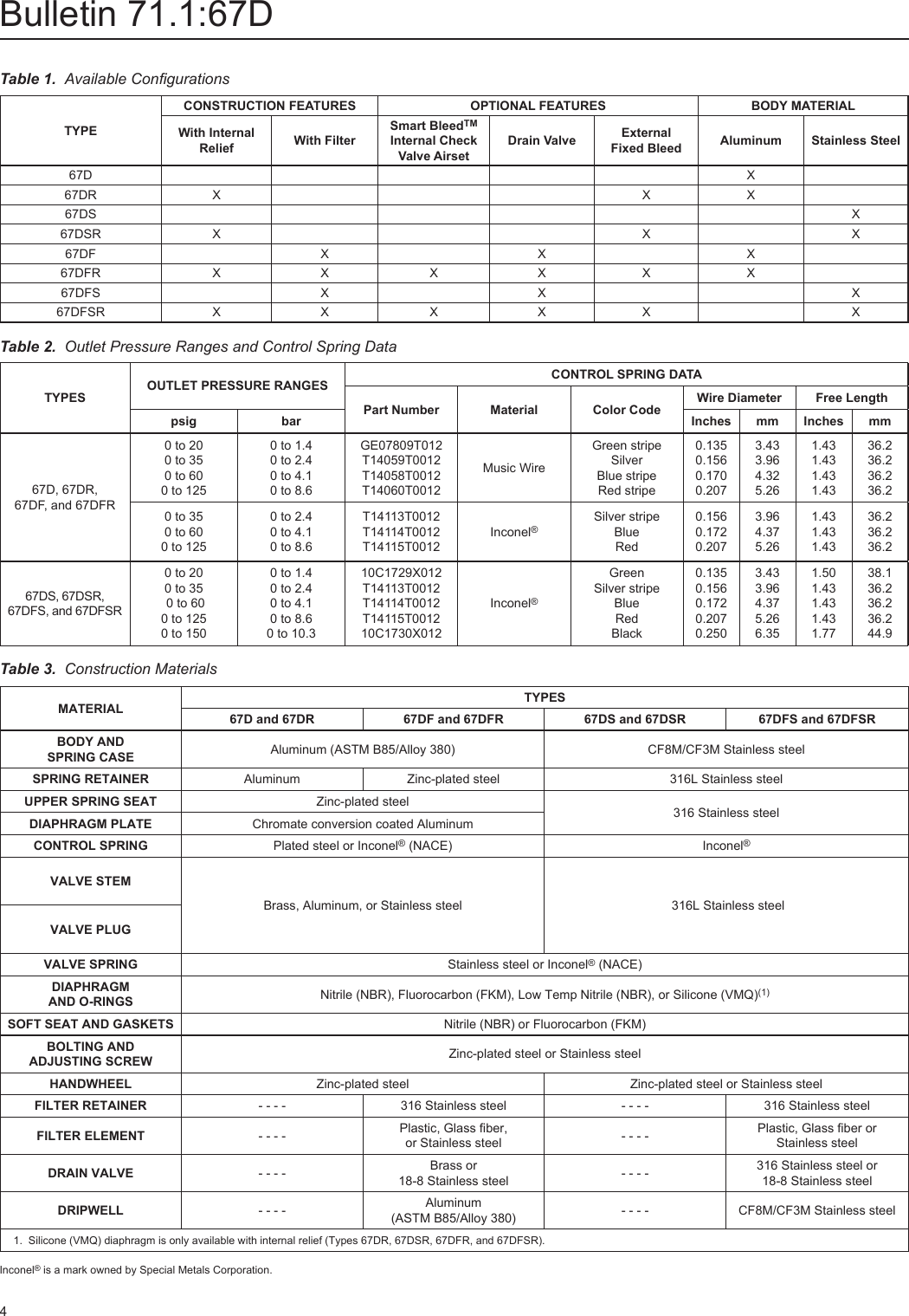 Emerson 67D Series Pressure Reducing Regulators Data Sheet