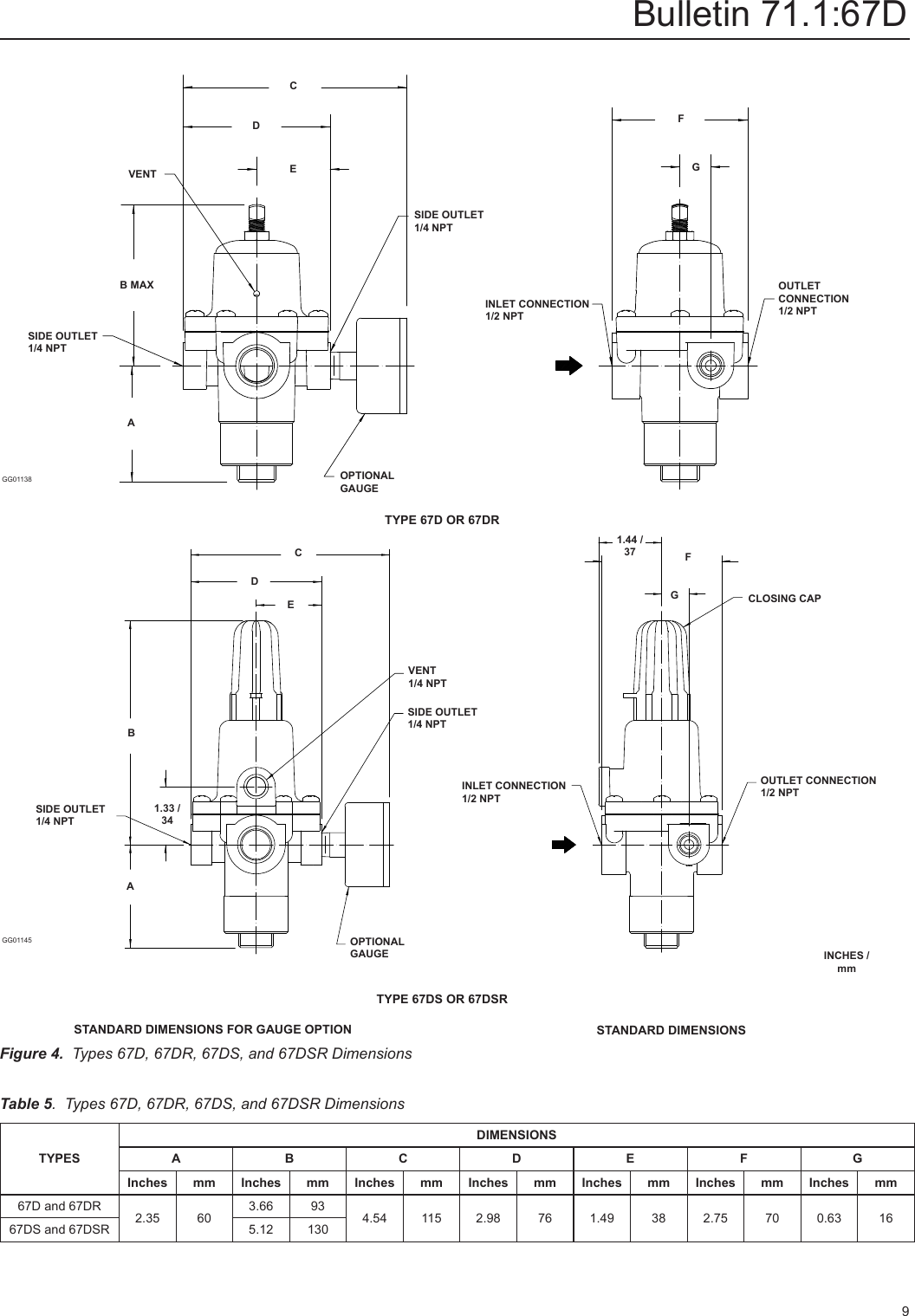 Emerson 67D Series Pressure Reducing Regulators Data Sheet