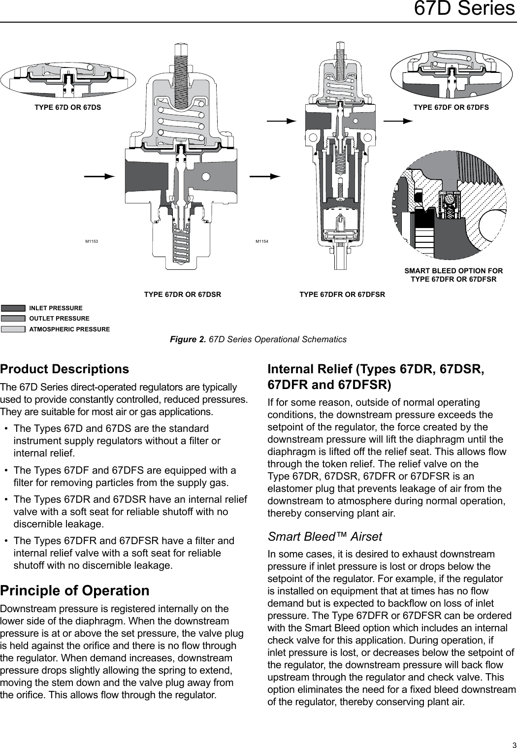 Page 3 of 12 - Emerson Emerson-67D-Series-Pressure-Reducing-Regulators-Instruction-Manual-  Emerson-67d-series-pressure-reducing-regulators-instruction-manual