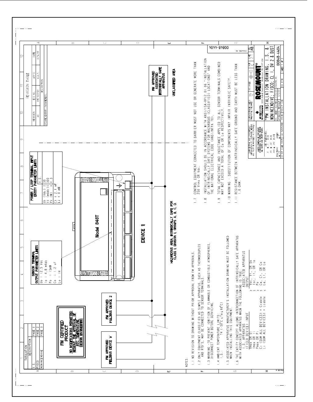 Emerson 848T Users Manual