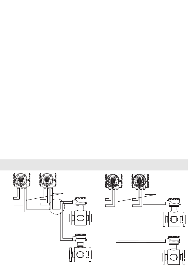 Emerson 8712E Users Manual Rosemount Flowmeter System