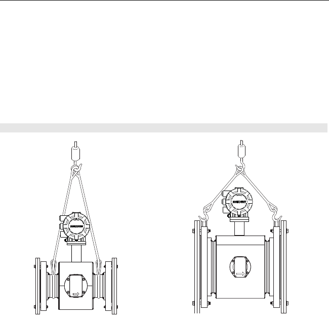 Emerson 8712E Users Manual Rosemount Flowmeter System