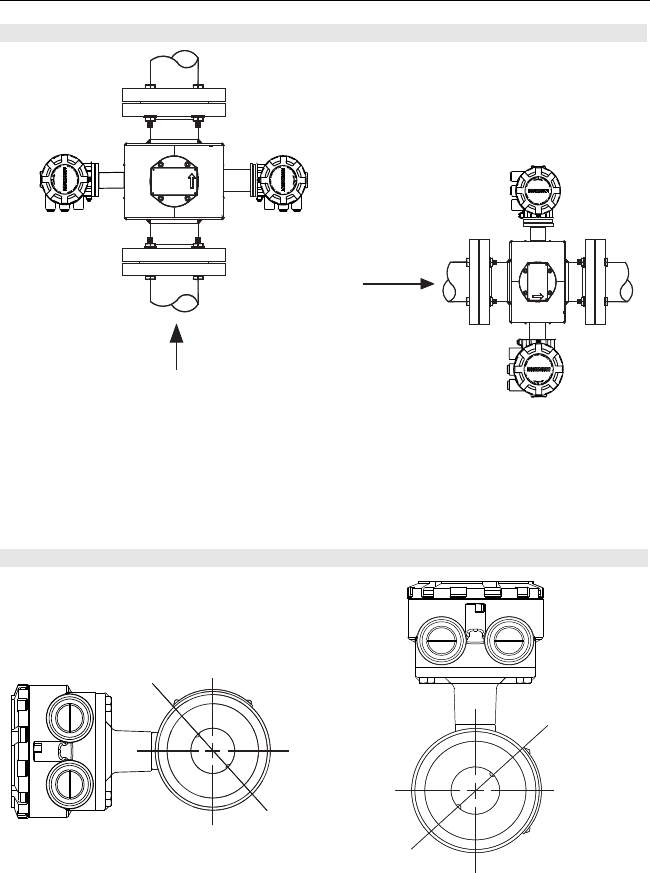 Emerson 8712E Users Manual Rosemount Magnetic Flowmeter System