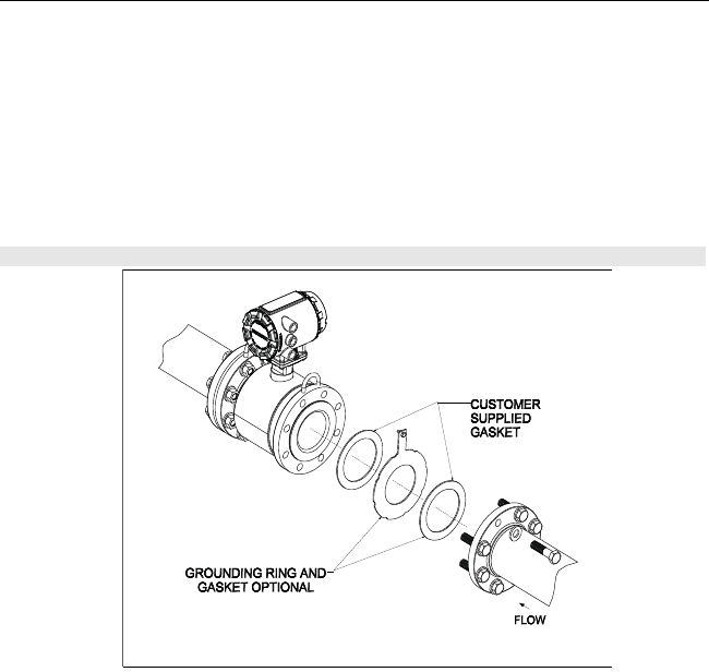 Emerson 8712E Users Manual Rosemount Magnetic Flowmeter System