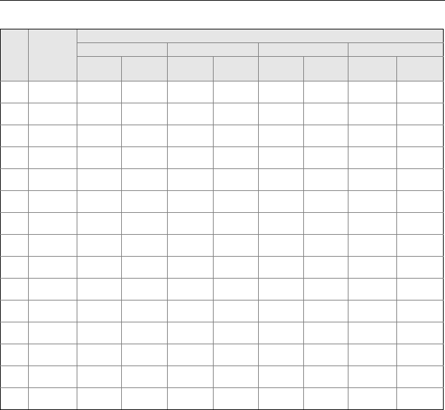 Emerson 8712E Users Manual Rosemount Magnetic Flowmeter System