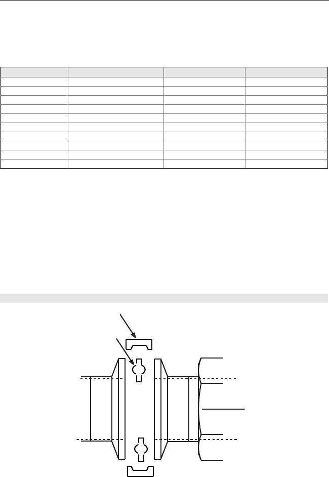 Emerson 8712E Users Manual Rosemount Flowmeter System