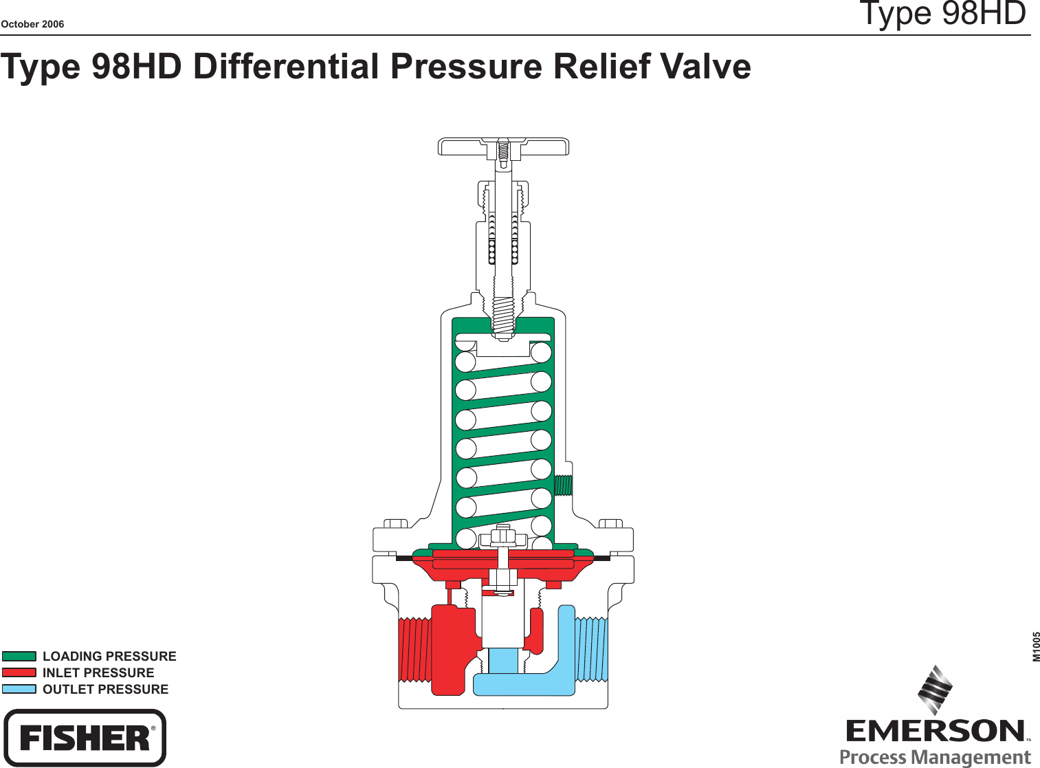 Page 1 of 1 - Emerson Emerson-98-Series-Relief-Valve-Or-Backpressure-Regulator-Drawings-And-Schematics- Schematics_  Emerson-98-series-relief-valve-or-backpressure-regulator-drawings-and-schematics