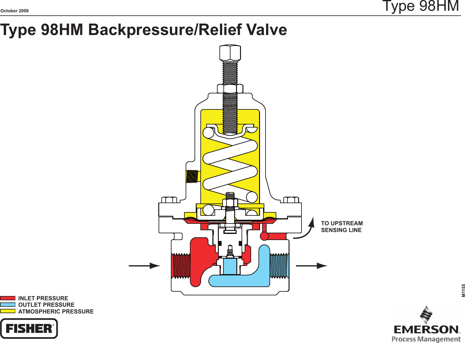 Page 1 of 1 - Emerson Emerson-98-Series-Relief-Valve-Or-Backpressure-Regulator-Drawings-And-Schematics- M1155_98HM_Schematic_LR Emerson-98-series-relief-valve-or-backpressure-regulator-drawings-and-schematics