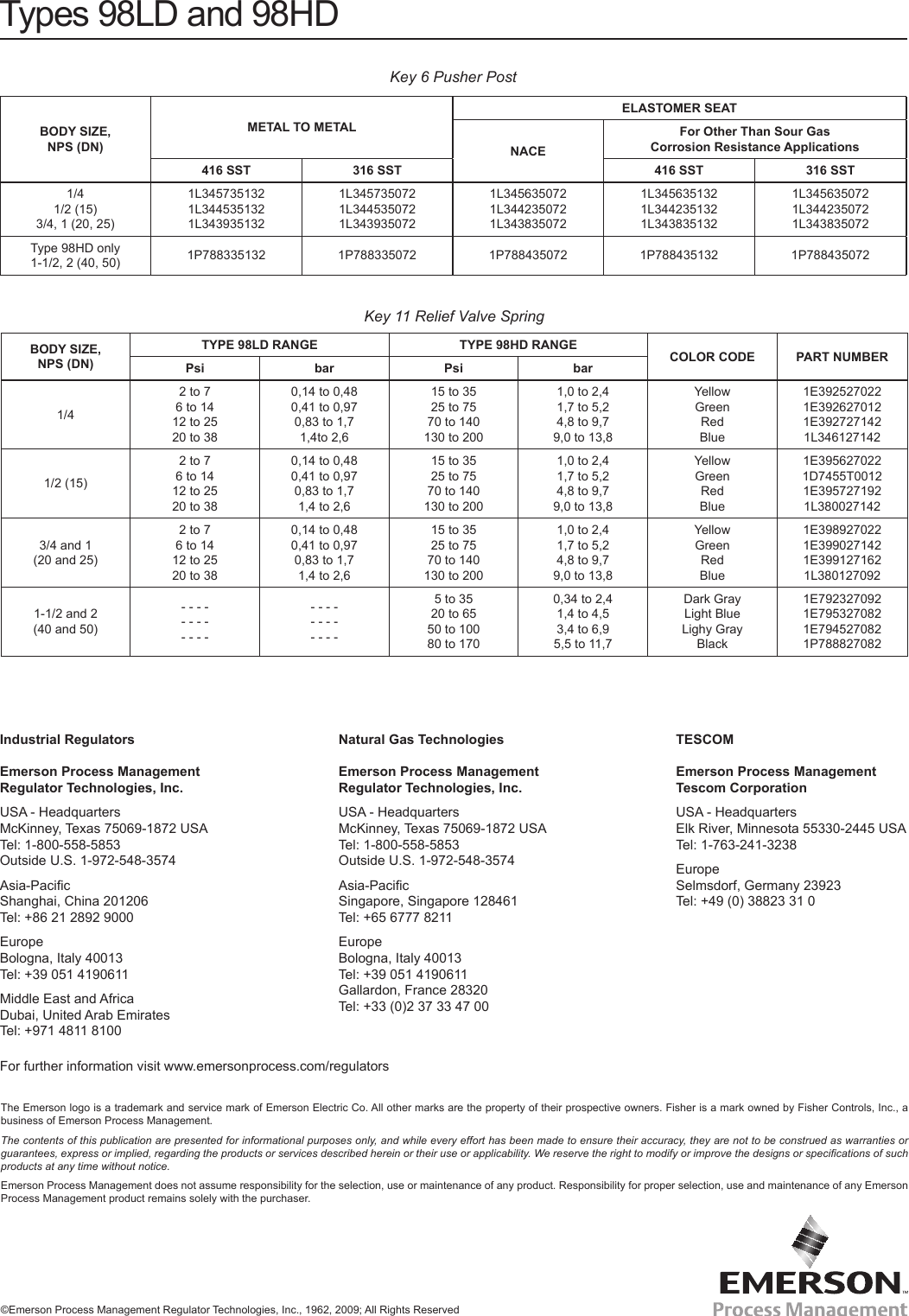 Page 12 of 12 - Emerson Emerson-98-Series-Relief-Valve-Or-Backpressure-Regulator-Instruction-Manual-  Emerson-98-series-relief-valve-or-backpressure-regulator-instruction-manual