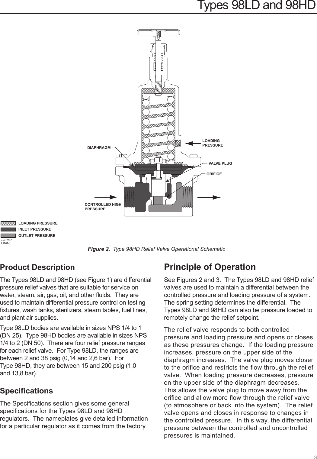 Page 3 of 12 - Emerson Emerson-98-Series-Relief-Valve-Or-Backpressure-Regulator-Instruction-Manual-  Emerson-98-series-relief-valve-or-backpressure-regulator-instruction-manual