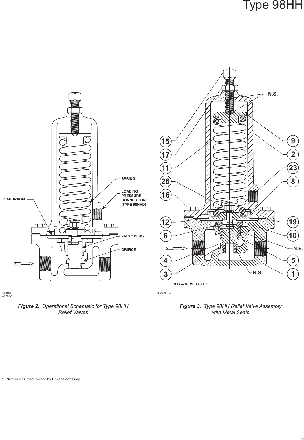 Emerson 98 Series Relief Valve Or Backpressure Regulator Instruction Manual 3369