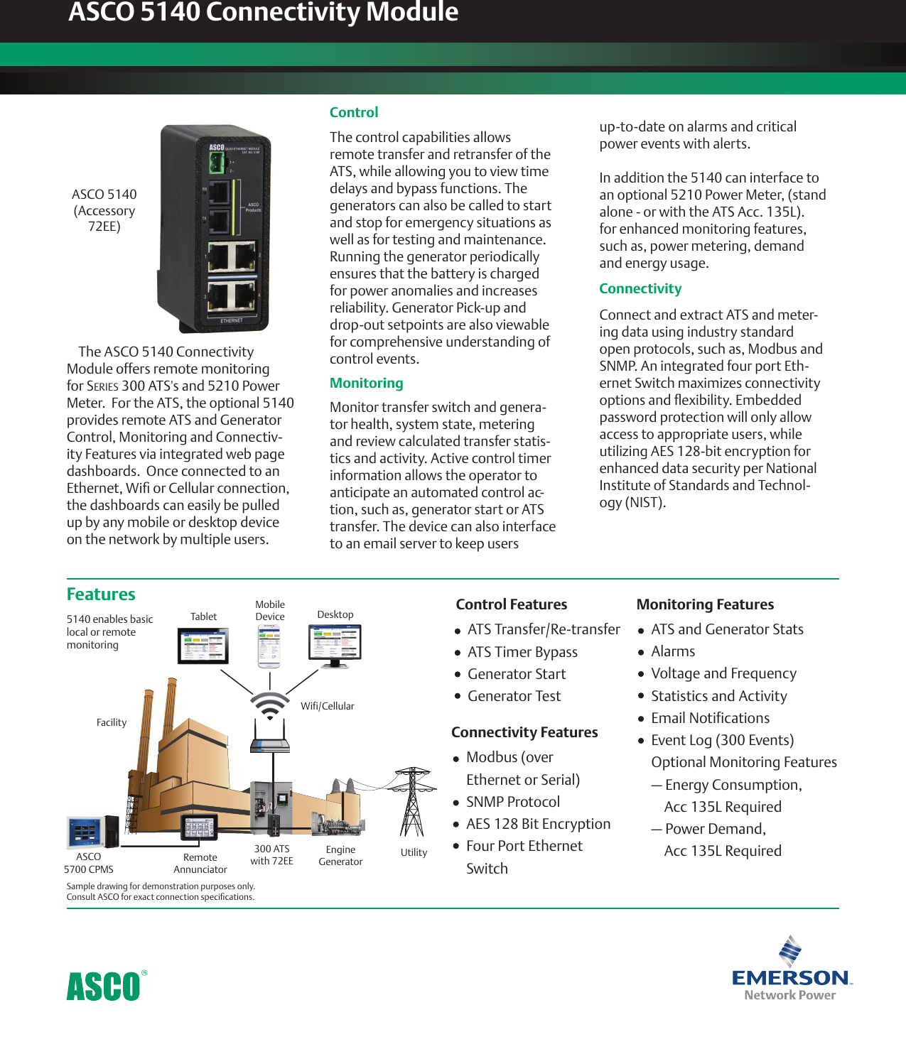 Page 1 of 2 - Emerson Emerson-Asco-5140-Quad-Ethernet-Module-Acc-72Ee-Brochures-And-Data-Sheets-  Emerson-asco-5140-quad-ethernet-module-acc-72ee-brochures-and-data-sheets