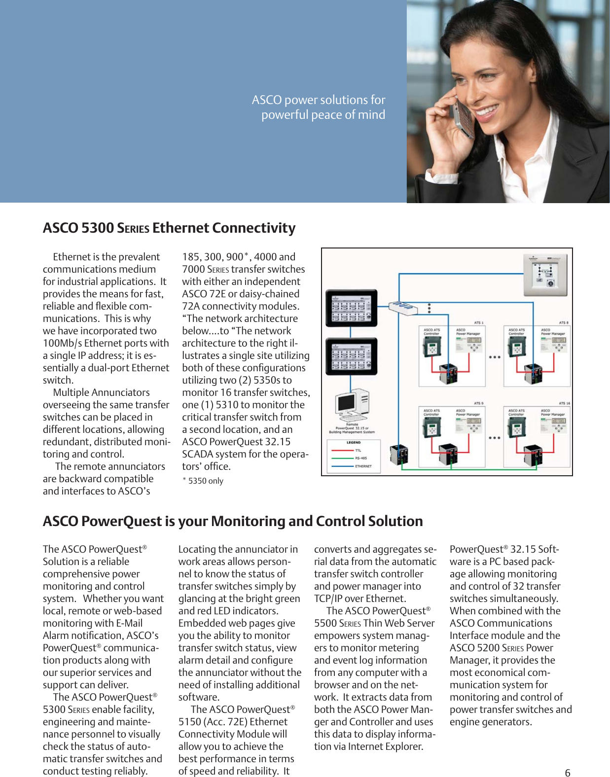 Page 6 of 8 - Emerson Emerson-Asco-5350-Eight-Channel-Remote-Annunciator-Brochures-And-Data-Sheets- 3146_R4  Emerson-asco-5350-eight-channel-remote-annunciator-brochures-and-data-sheets