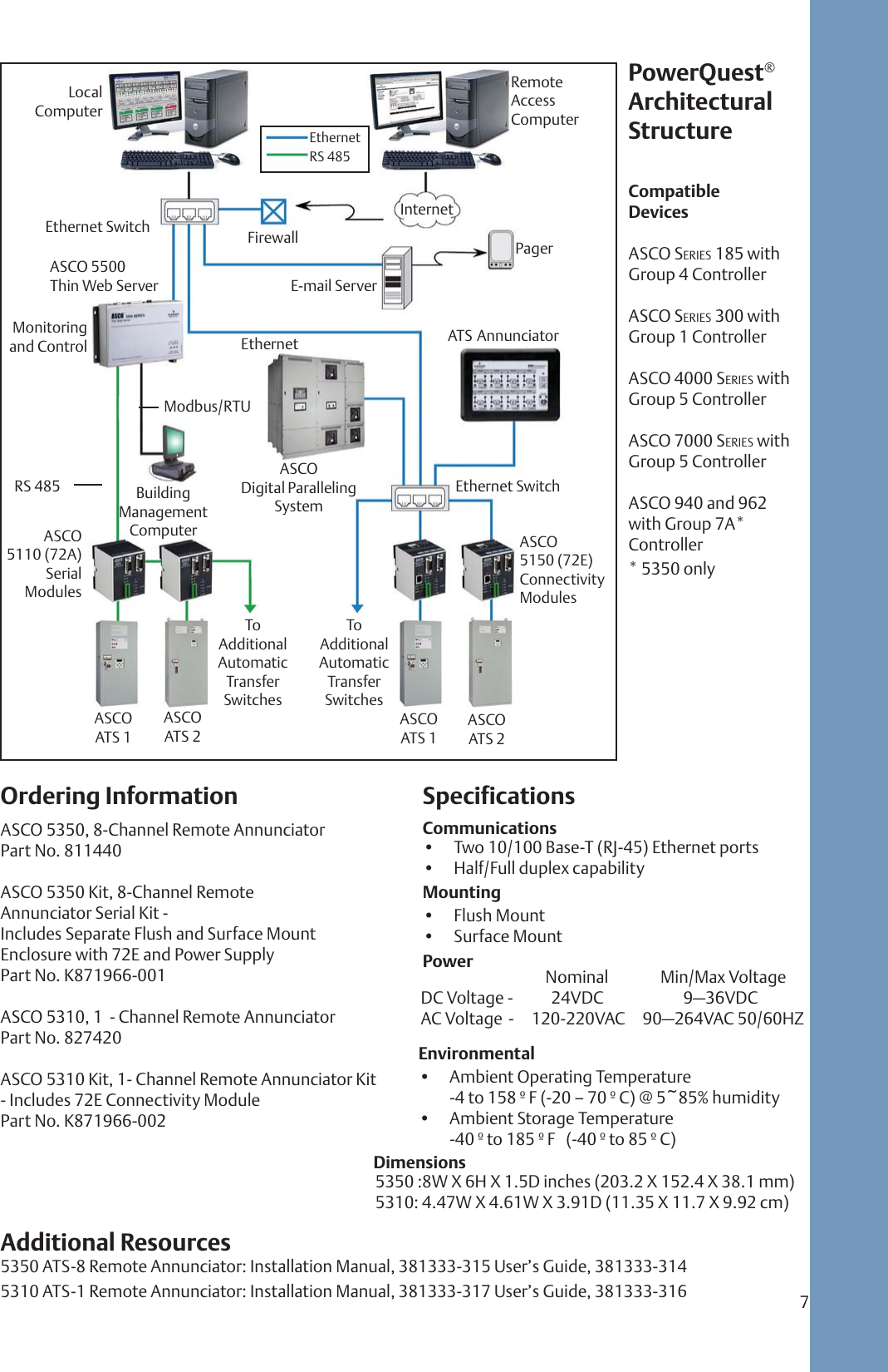 Page 7 of 8 - Emerson Emerson-Asco-5350-Eight-Channel-Remote-Annunciator-Brochures-And-Data-Sheets- 3146_R4  Emerson-asco-5350-eight-channel-remote-annunciator-brochures-and-data-sheets