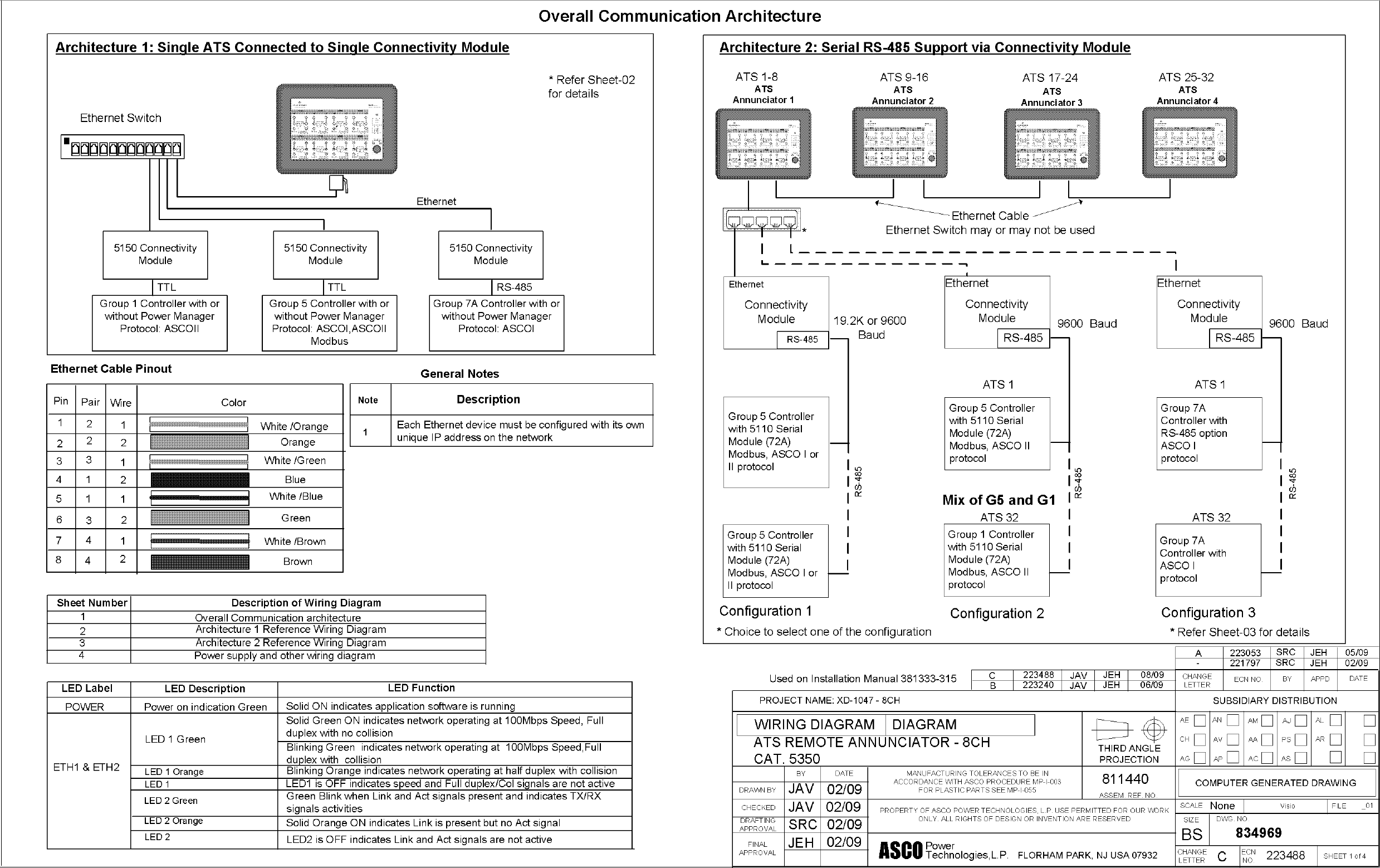 Page 1 of 4 - Emerson Emerson-Asco-5350-Eight-Channel-Remote-Annunciator-Diagrams-And-Drawings- PDF File Created From A TIFF Image By Tiff2pdf  Emerson-asco-5350-eight-channel-remote-annunciator-diagrams-and-drawings