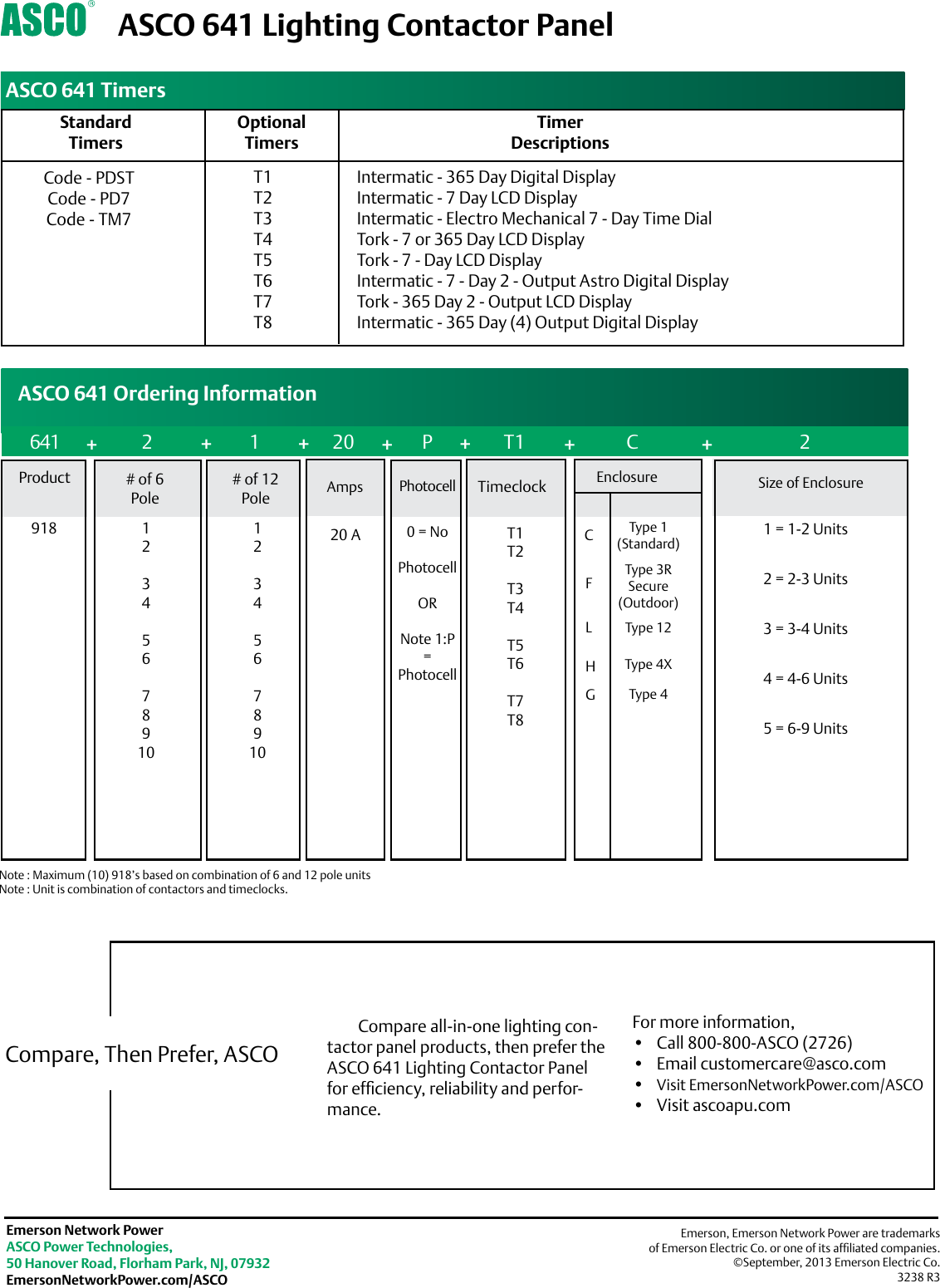 Page 4 of 4 - Emerson Emerson-Asco-641-Lighting-Control-Panel-Brochures-And-Data-Sheets- Emerson-asco-641-lighting-control-panel-brochures-and-data-sheets
