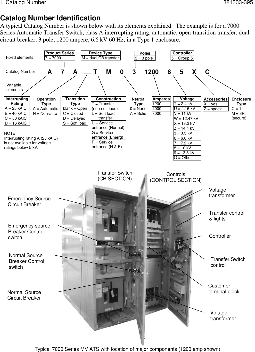 Asco 7000 Series Automatic Transfer Switch Wiring Diagram