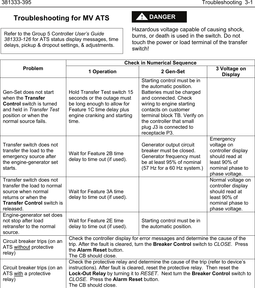 Asco 7000 Wiring Diagram For Your Needs