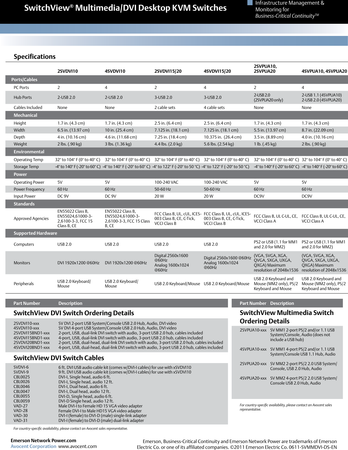 Page 2 of 2 - Emerson Emerson-Avocent-Switchview-Mm-Kvm-Desktop-Switches-Brochures-And-Data-Sheets-  Emerson-avocent-switchview-mm-kvm-desktop-switches-brochures-and-data-sheets