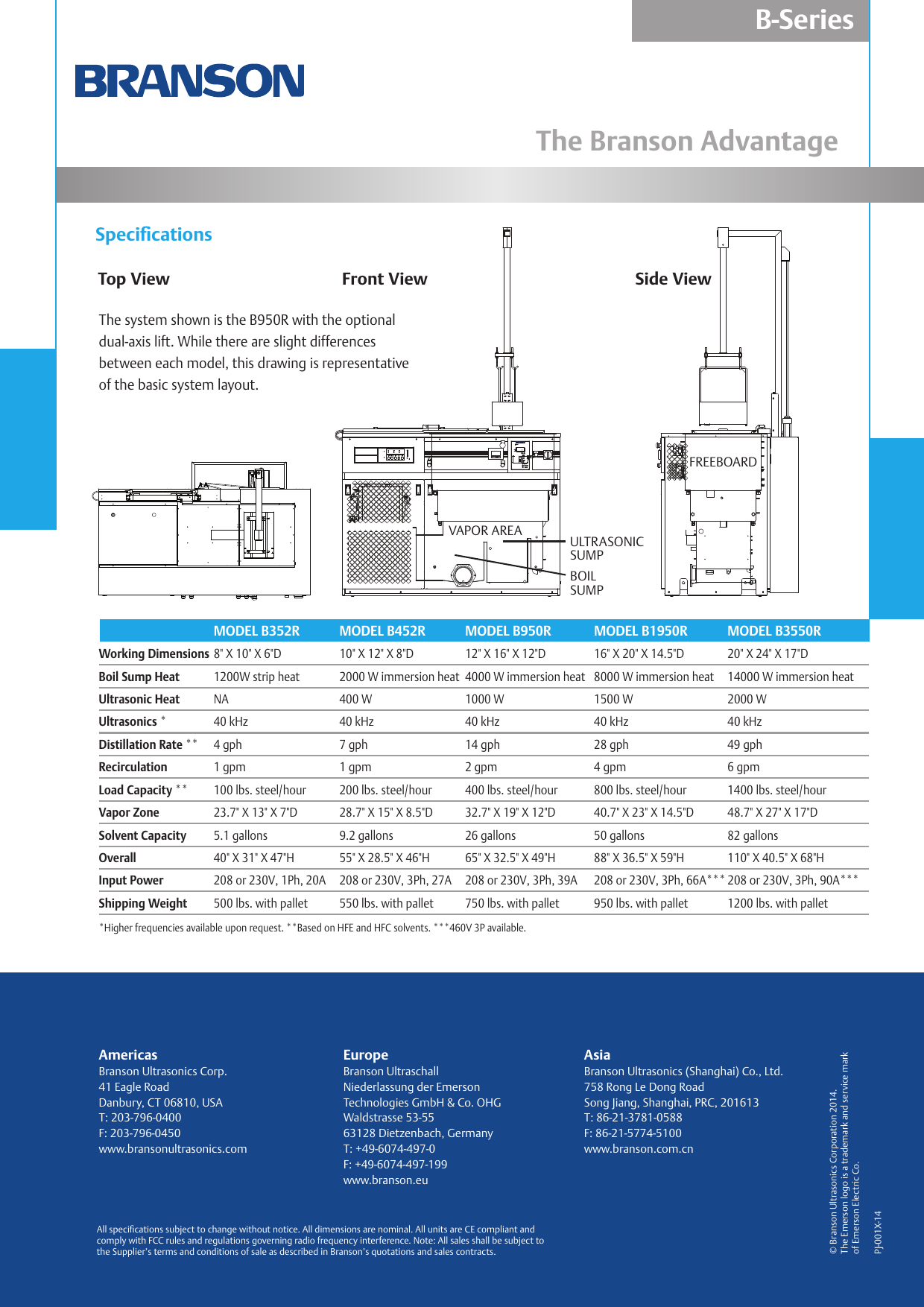 Page 2 of 2 - Emerson Emerson-B-Series-Degreasers-Specifications-  Emerson-b-series-degreasers-specifications