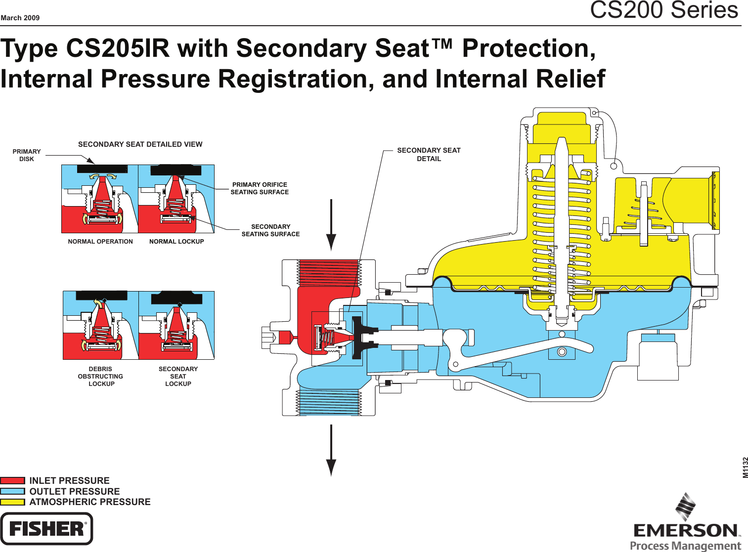 Emerson Cs200 Series Pressure Reducing Regulators Drawings And Schematics M1132cs205irschematiclr 6441