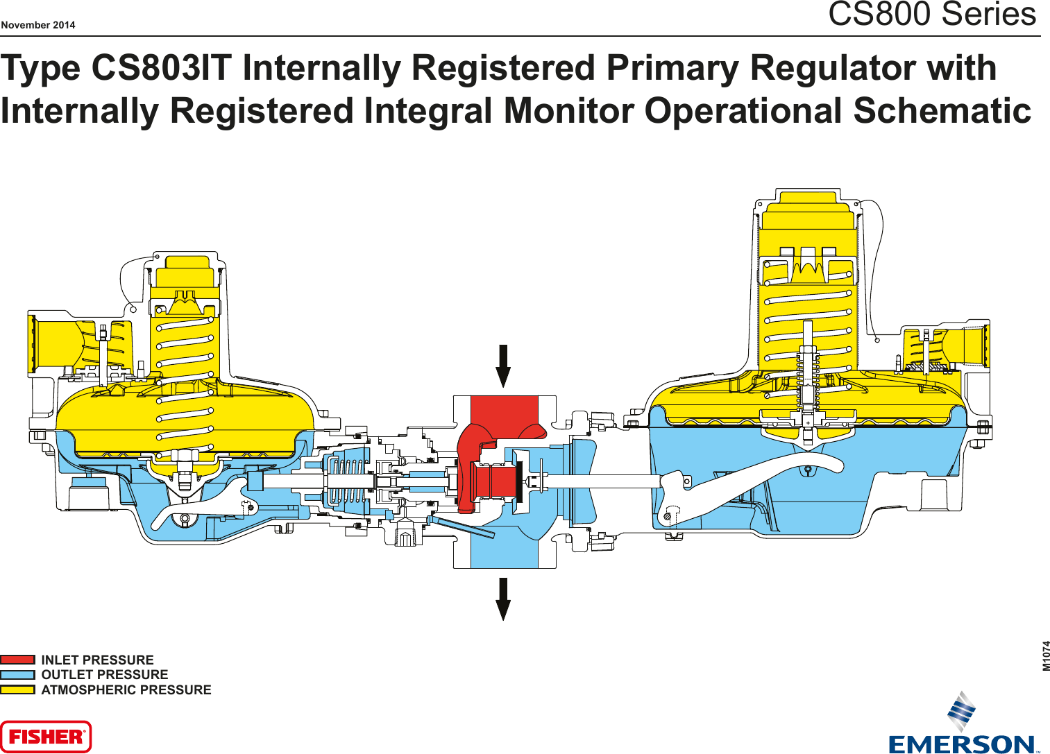 Emerson Cs800 Series Pressure Reducing Regulators Drawings And