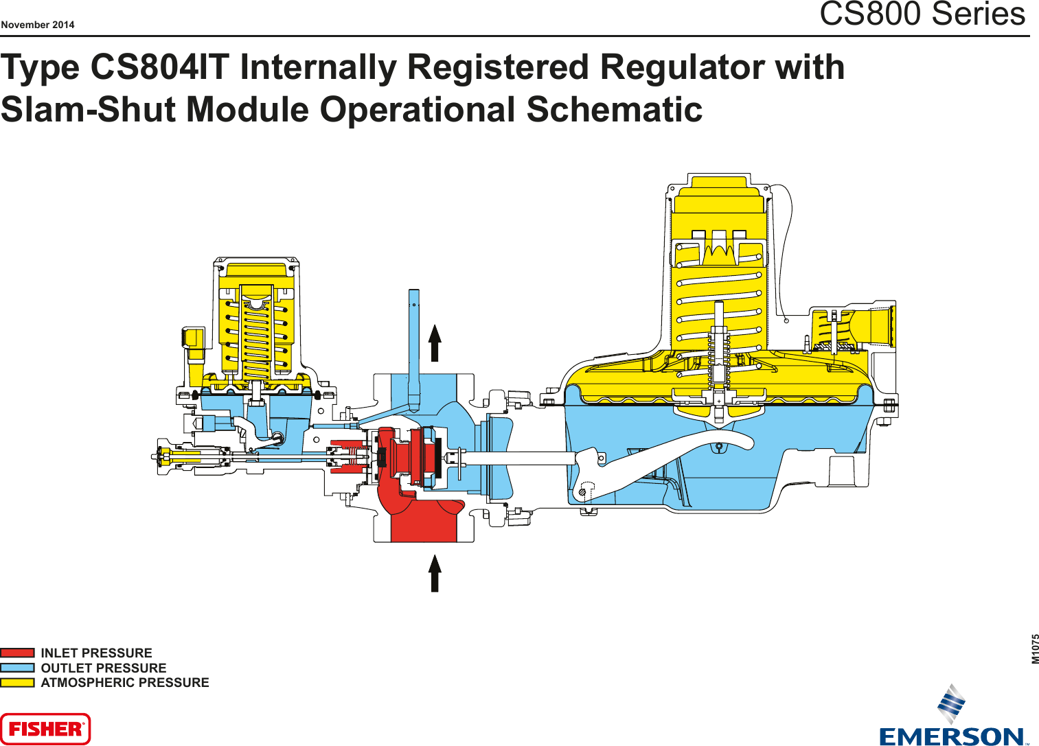 Page 1 of 1 - Emerson Emerson-Cs800-Series-Pressure-Reducing-Regulators-Drawings-And-Schematics- M1075_CS804IT_Schematic_LR  Emerson-cs800-series-pressure-reducing-regulators-drawings-and-schematics