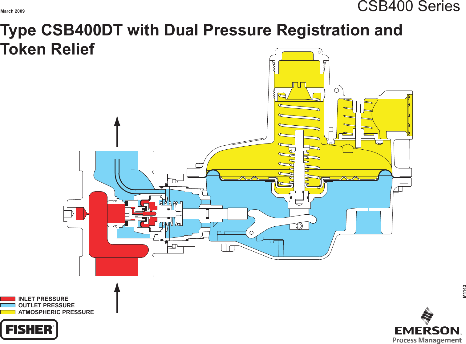 Emerson Csb400 Series Pressure Reducing Regulators Drawings And Schematics M1143csb400dt 1233