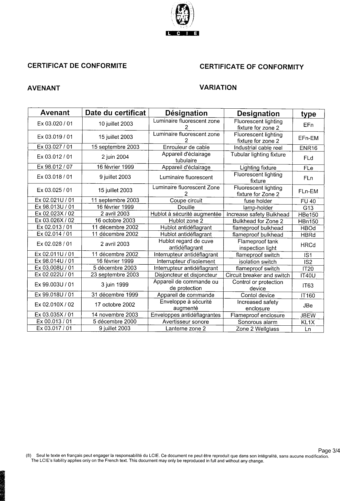 Page 5 of 9 - Emerson Emerson-D-Control-Station-Flameproof-Certificate- Emerson-d-control-station-flameproof-certificate