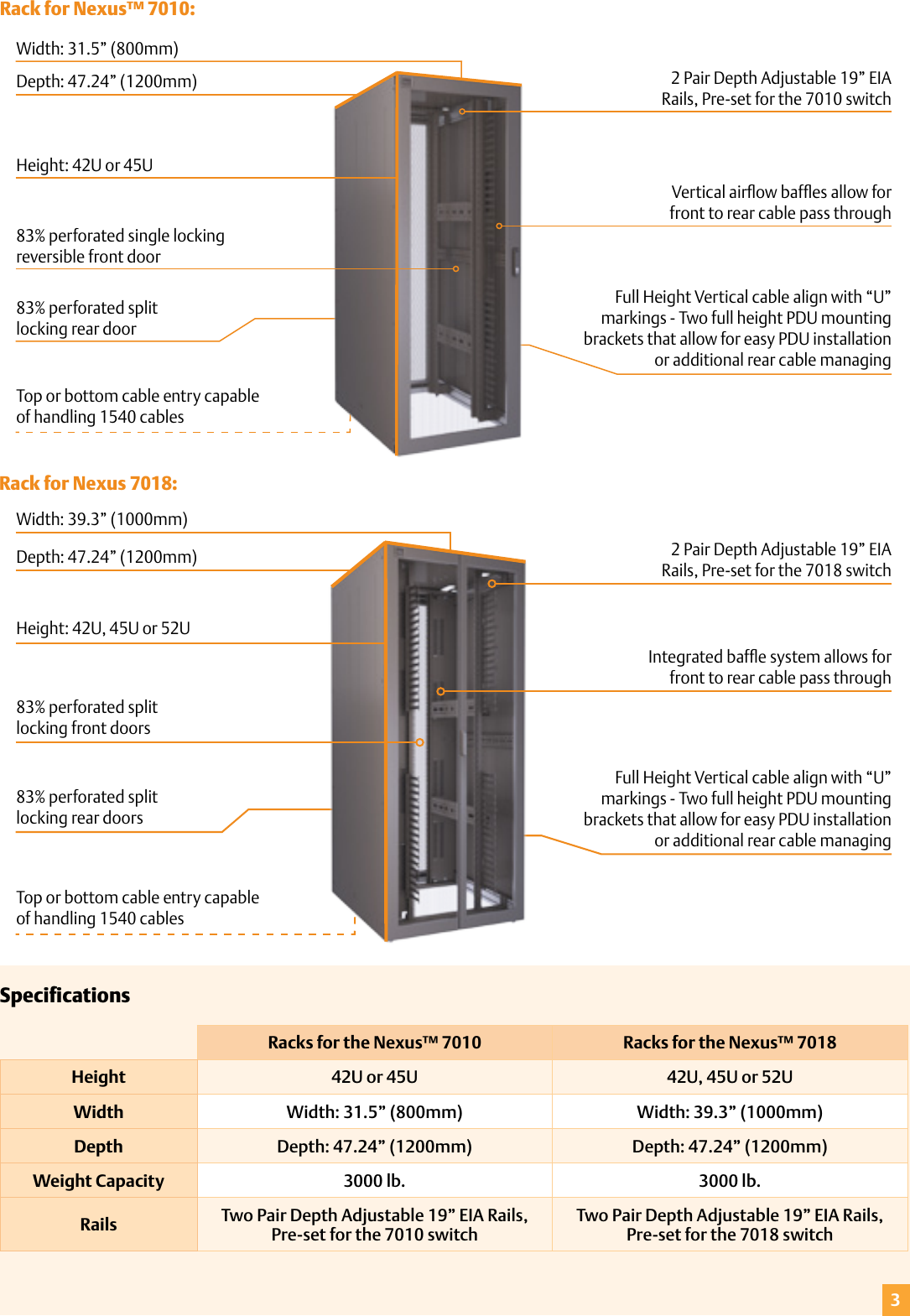 Page 3 of 4 - Emerson Emerson-Dcm-Modular-Data-Center-Racks-And-Enclosures-Brochures-And-Data-Sheets-  Emerson-dcm-modular-data-center-racks-and-enclosures-brochures-and-data-sheets