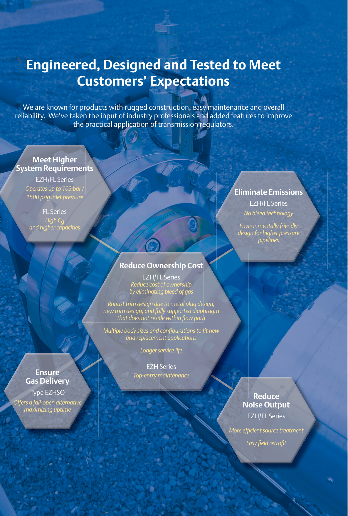 Page 5 of 6 - Emerson Emerson-Ezh-And-Ezhso-Series-Pressure-Reducing-Regulators-Brochure-  Emerson-ezh-and-ezhso-series-pressure-reducing-regulators-brochure