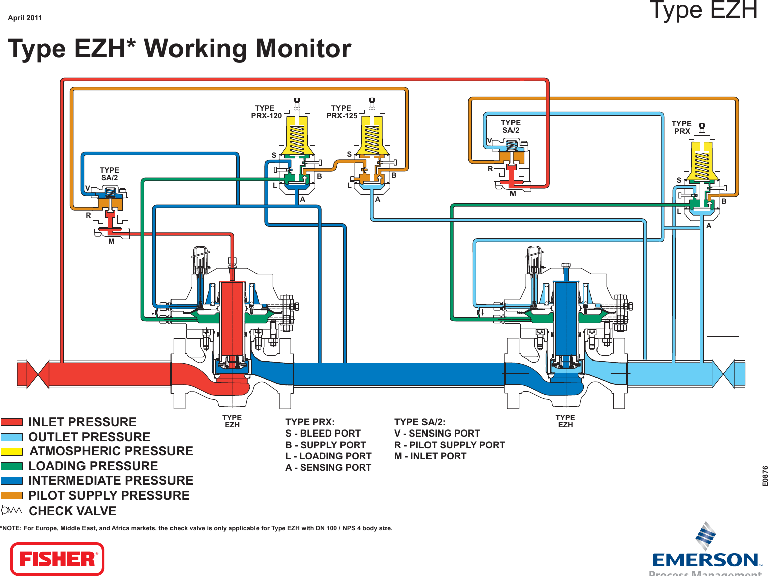 Page 1 of 1 - Emerson Emerson-Ezh-And-Ezhso-Series-Pressure-Reducing-Regulators-Drawings-And-Schematics- E0876_EZH_Schematic_LR  Emerson-ezh-and-ezhso-series-pressure-reducing-regulators-drawings-and-schematics