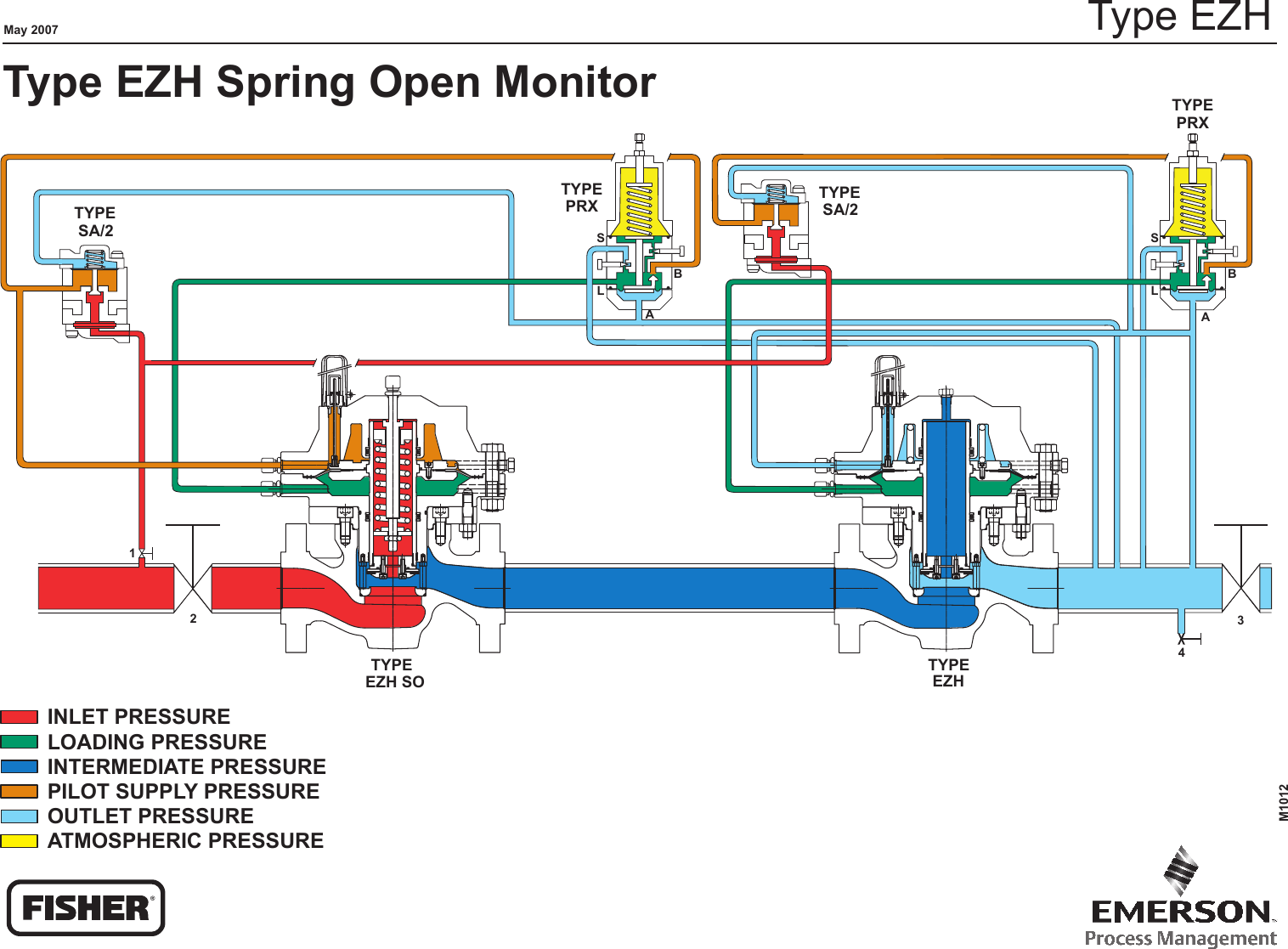 Emerson Ezh And Ezhso Series Pressure Reducing Regulators Drawings Schematics Schematics 3763