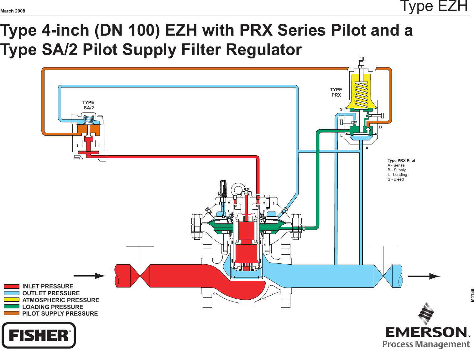 Emerson Ezh And Ezhso Series Pressure Reducing Regulators Drawings Schematics Schematics 1894