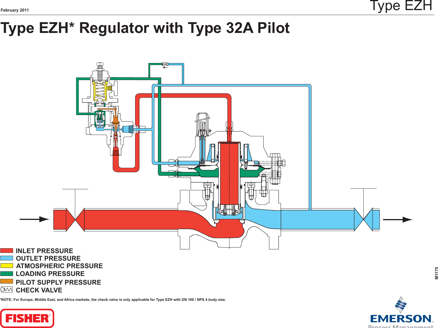 Emerson Ezh And Ezhso Series Pressure Reducing Regulators Drawings Schematics M1175ezh32a 9408