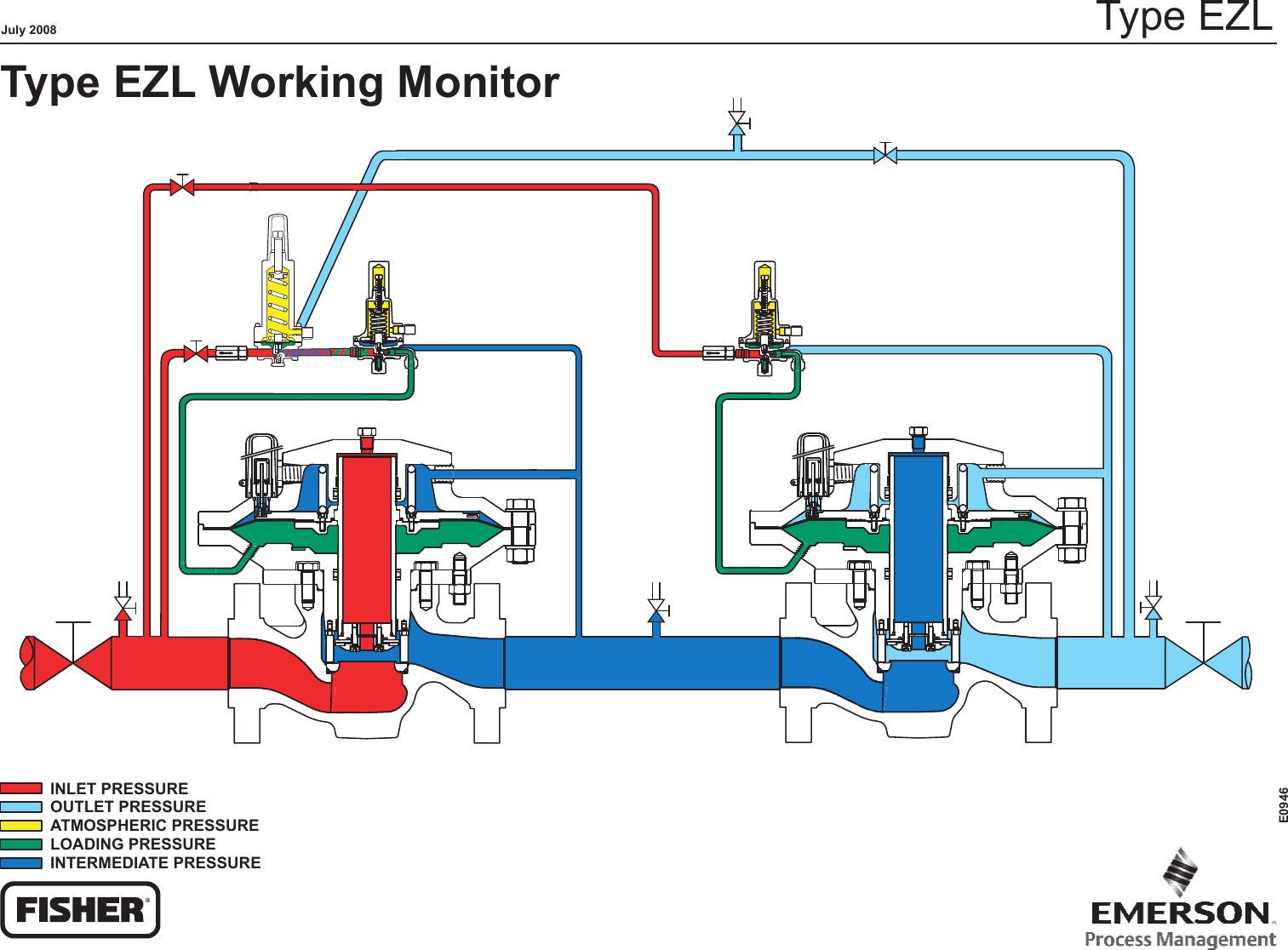 Page 1 of 1 - Emerson Emerson-Ezl-Series-Pressure-Reducing-Regulator-For-Low-Pressure-Applications-Drawings-And-Schematics- E0946_EZL_Schematic_LR  Emerson-ezl-series-pressure-reducing-regulator-for-low-pressure-applications-drawings-and-schematics