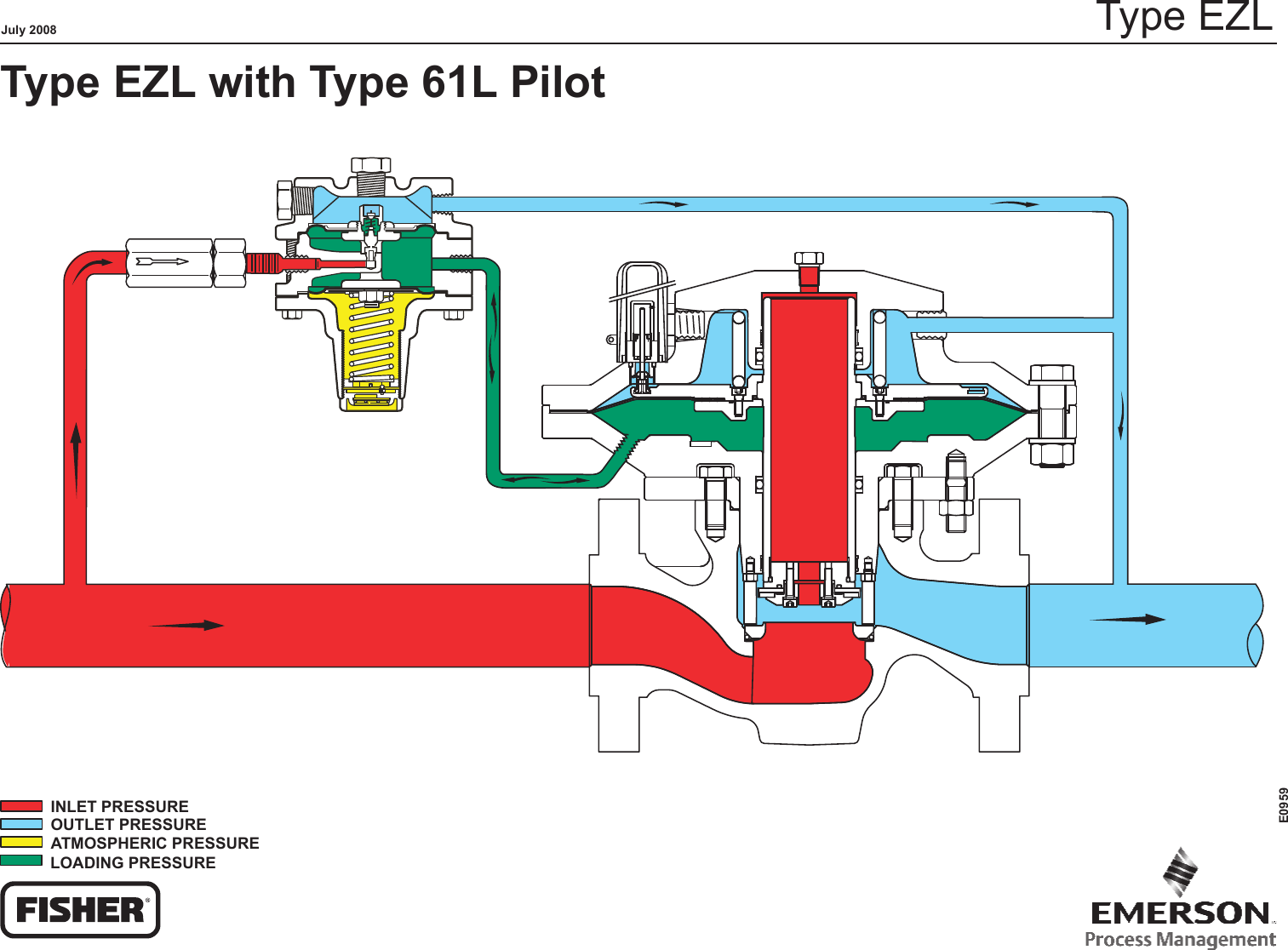 Page 1 of 1 - Emerson Emerson-Ezl-Series-Pressure-Reducing-Regulator-For-Low-Pressure-Applications-Drawings-And-Schematics- E0959_EZLSchematic_LR Emerson-ezl-series-pressure-reducing-regulator-for-low-pressure-applications-drawings-and-schematics