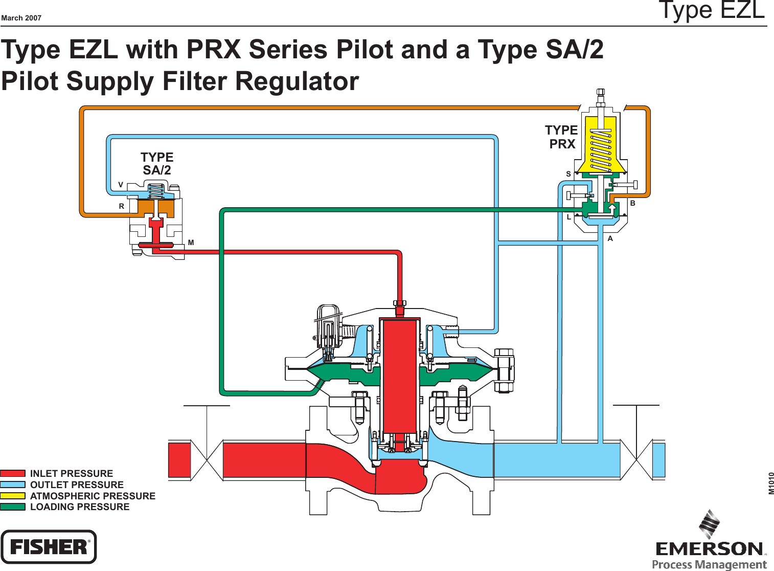 Page 1 of 1 - Emerson Emerson-Ezl-Series-Pressure-Reducing-Regulator-For-Low-Pressure-Applications-Drawings-And-Schematics- Schematics_  Emerson-ezl-series-pressure-reducing-regulator-for-low-pressure-applications-drawings-and-schematics