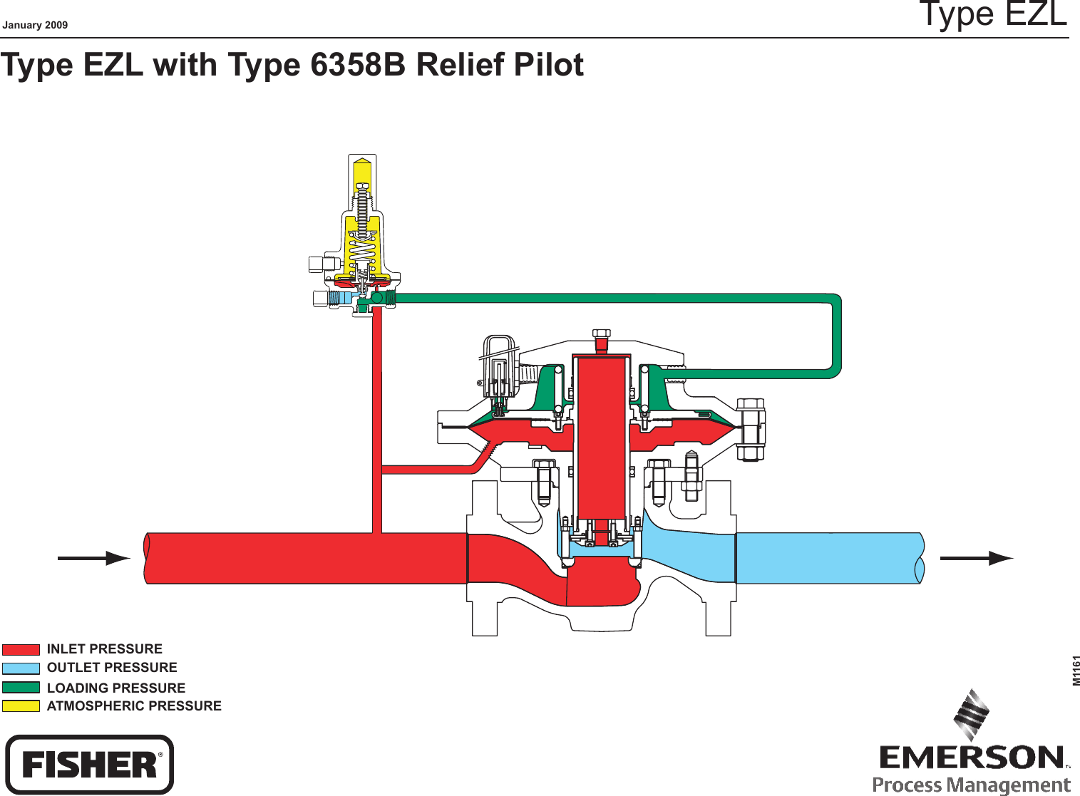 Page 1 of 1 - Emerson Emerson-Ezl-Series-Pressure-Reducing-Regulator-For-Low-Pressure-Applications-Drawings-And-Schematics- M1161_EZL_6358B_Schematic_LR  Emerson-ezl-series-pressure-reducing-regulator-for-low-pressure-applications-drawings-and-schematics