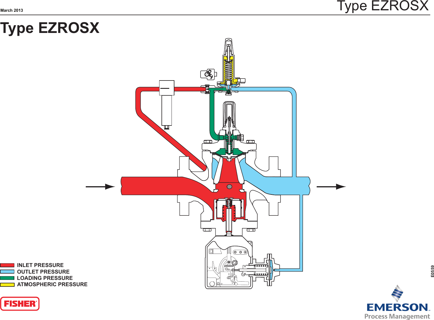 Page 1 of 1 - Emerson Emerson-Ezr-Series-Pressure-Reducing-Regulator-Drawings-And-Schematics- E0559_EZROSX_Schematic_LR Emerson-ezr-series-pressure-reducing-regulator-drawings-and-schematics