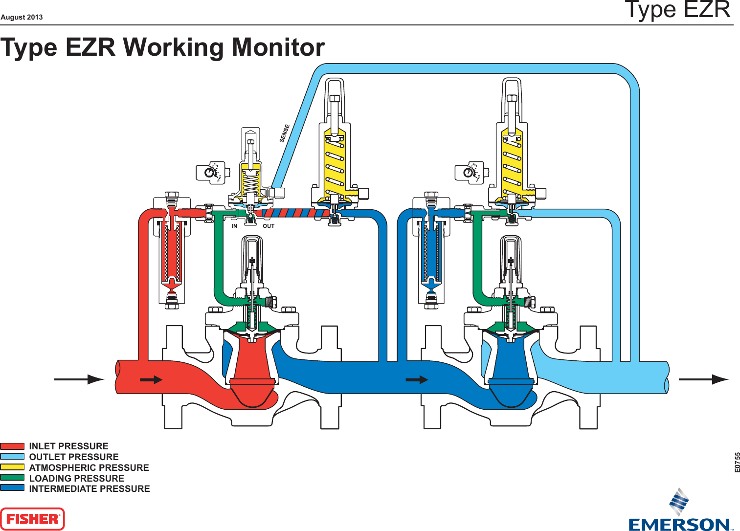 Page 1 of 1 - Emerson Emerson-Ezr-Series-Pressure-Reducing-Regulator-Drawings-And-Schematics- E0755_EZR_Schematic_LR  Emerson-ezr-series-pressure-reducing-regulator-drawings-and-schematics