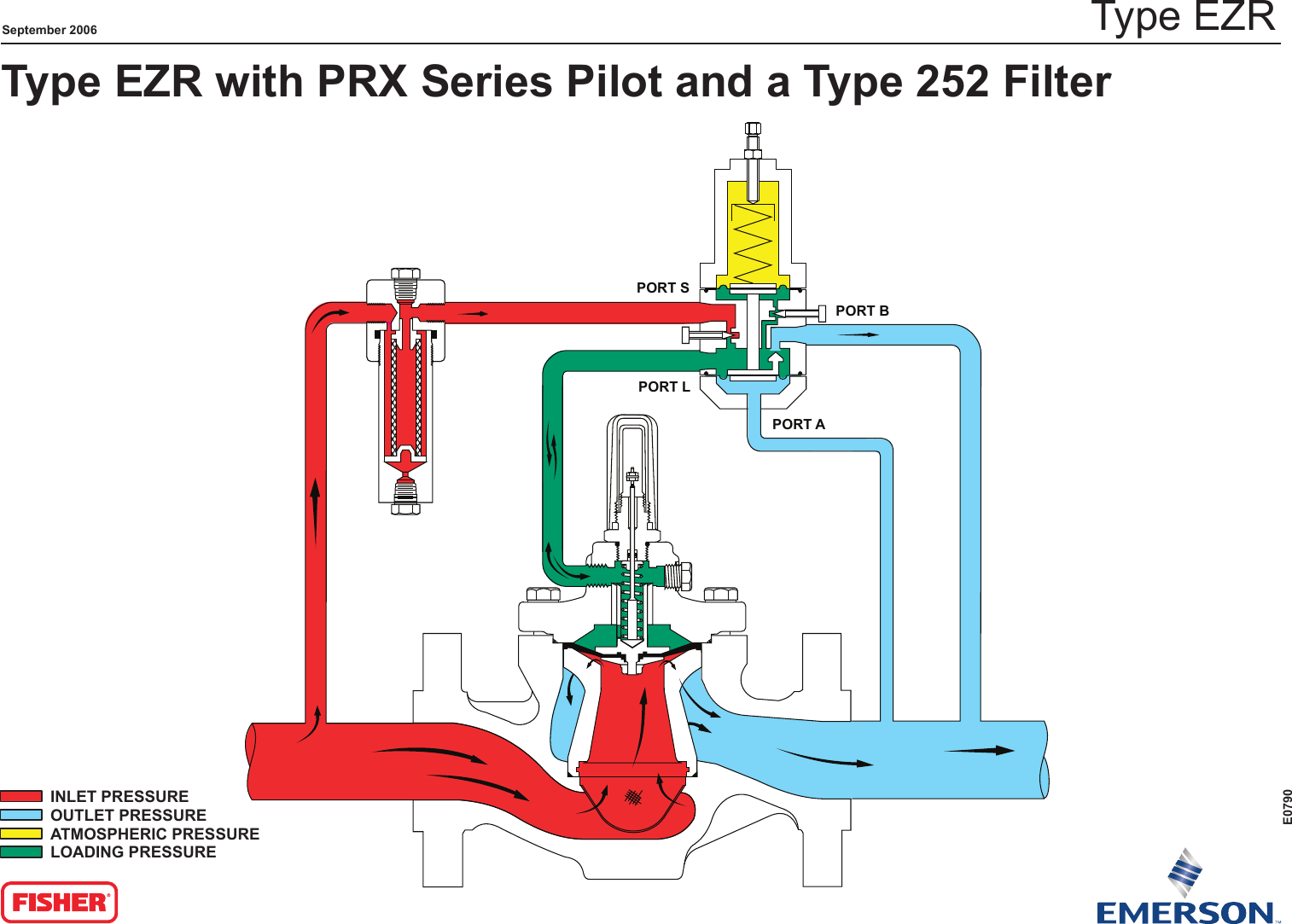 Page 1 of 1 - Emerson Emerson-Ezr-Series-Pressure-Reducing-Regulator-Drawings-And-Schematics- E070 (schematic)  Emerson-ezr-series-pressure-reducing-regulator-drawings-and-schematics