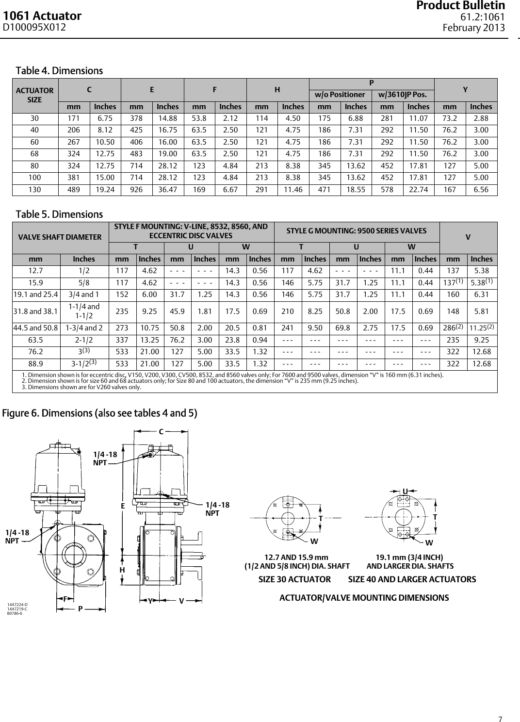 Page 7 of 8 - Emerson Emerson-Fisher-1061-Data-Sheet-  Emerson-fisher-1061-data-sheet