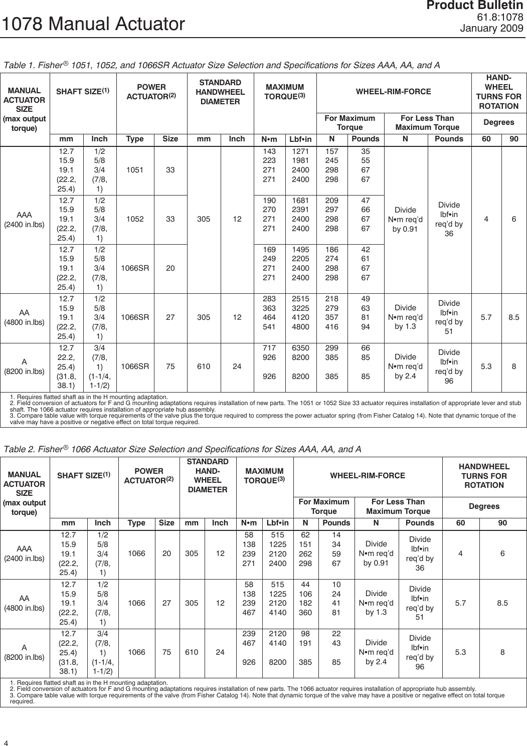 Page 4 of 12 - Emerson Emerson-Fisher-1078-Data-Sheet- D101339X012_Jan09  Emerson-fisher-1078-data-sheet