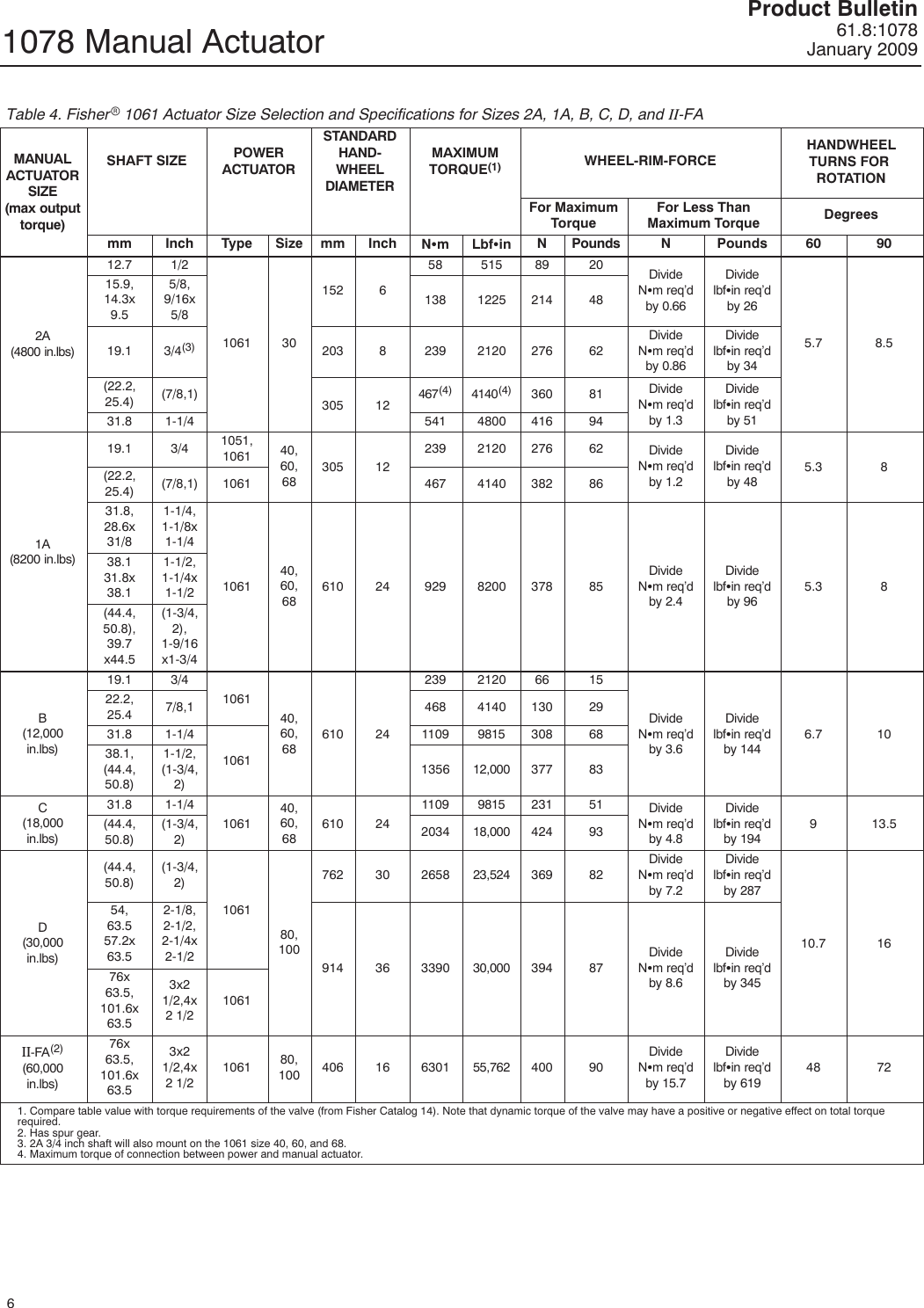 Page 6 of 12 - Emerson Emerson-Fisher-1078-Data-Sheet- D101339X012_Jan09  Emerson-fisher-1078-data-sheet